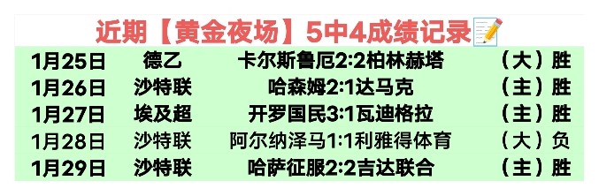 波津分享赛,季冲刺毅力,源泉,时时彩,彩票预测,高频彩票,在线投注,彩票平台