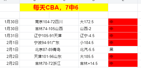 墨西哥击败,巴拿马,夺得中北美,时时彩,彩票预测,高频彩票,在线投注,彩票平台