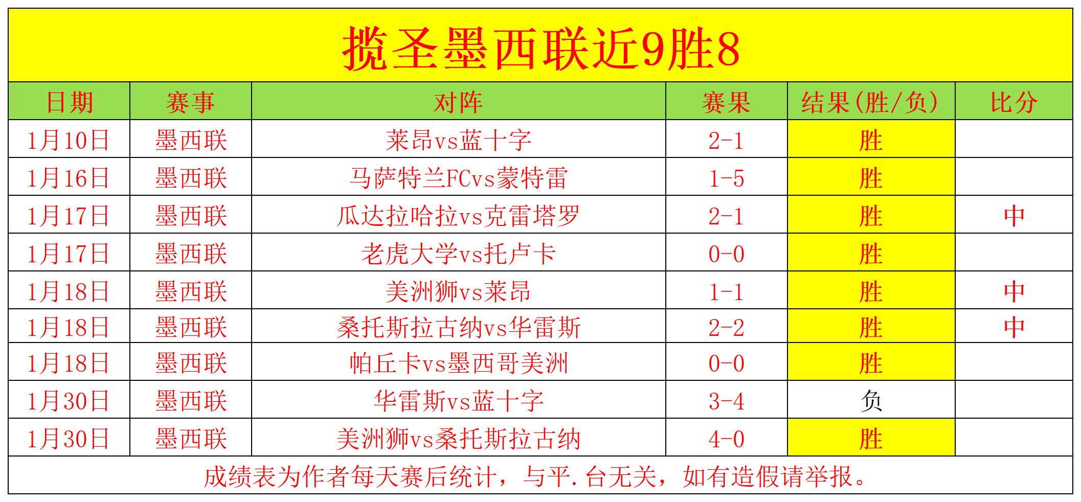 姆巴佩失良,麦卡利斯特,进球助力利,时时彩,彩票预测,高频彩票,在线投注,彩票平台