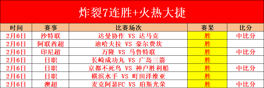 热刺如何看,待阿森纳夺,欧冠共享喜,时时彩,彩票预测,高频彩票,在线投注,彩票平台