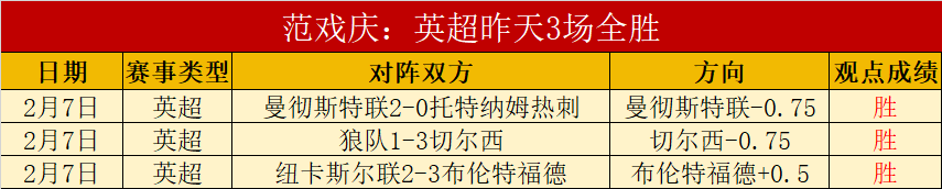 新加坡水下,运动联合会,涉嫌操控选,时时彩,彩票预测,高频彩票,在线投注,彩票平台