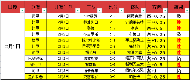 大乐透期号,专家推荐,马竞能否连,时时彩,彩票预测,高频彩票,在线投注,彩票平台