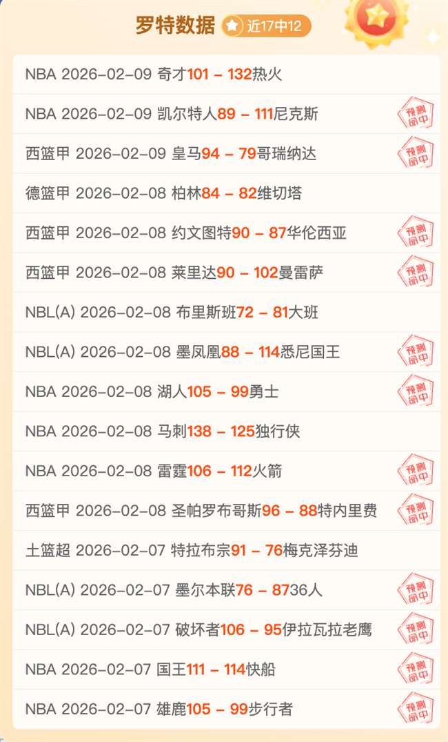 江苏青训队,获长三角排,球赛冠军,时时彩,彩票预测,高频彩票,在线投注,彩票平台