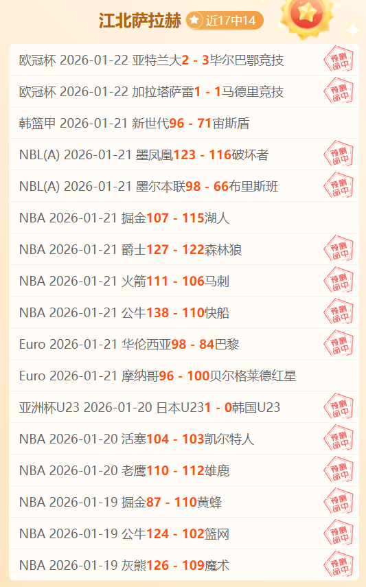 科尔多瓦学,院对阿根廷,独立比赛前,时时彩,彩票预测,高频彩票,在线投注,彩票平台