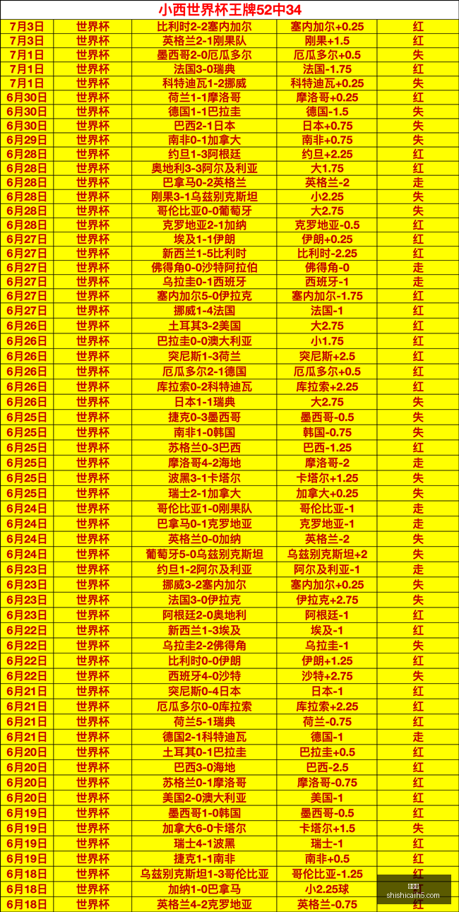 赛季前瞻,弗莱堡主场,对决水晶宫,时时彩,彩票预测,高频彩票,在线投注,彩票平台