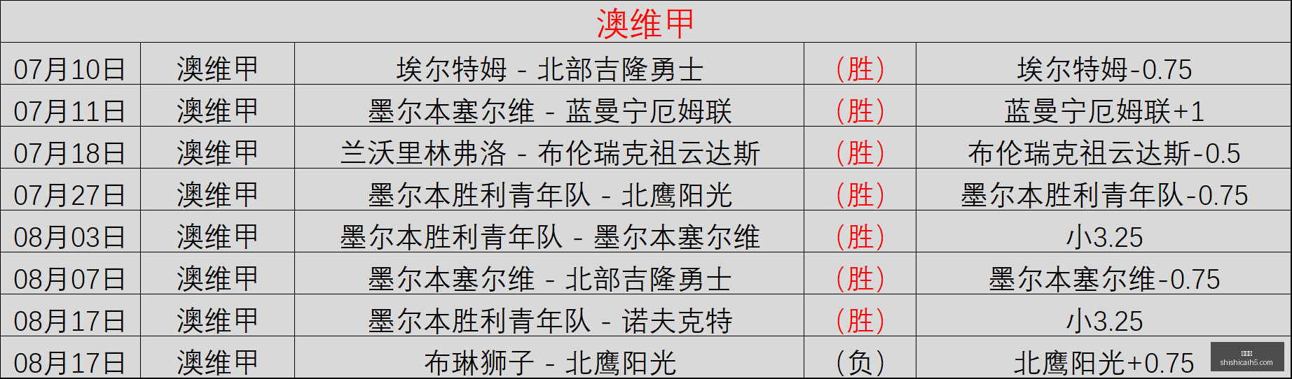 拜仁官方回,三度拒绝巴,塞罗那,时时彩,彩票预测,高频彩票,在线投注,彩票平台