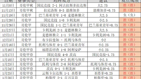 墨西哥击败巴拿马，夺得中北美洲及加勒比海国家联赛冠军