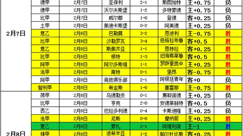 大乐透期号专家质合分析：主战场稳胜前区十码推荐