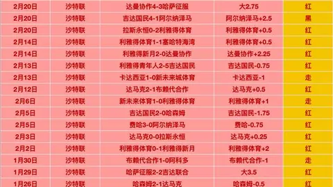 “NBA未来五年最具潜力的五位新星揭晓，前三巨头退役在即，双星接棒成悬念，榜首人选引猜测”