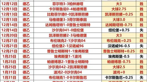 法国足协主席致信阿尔及利亚足协，指责大马丁不断羞辱姆巴佩