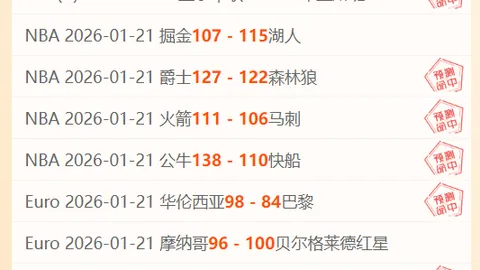 科尔多瓦学院对阿根廷独立比赛前瞻