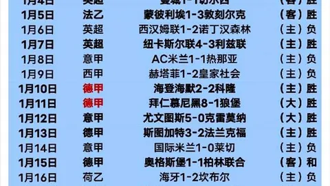 杜兰特左脚踝扭伤，或缺阵一周，复出时间未定，Shams报道